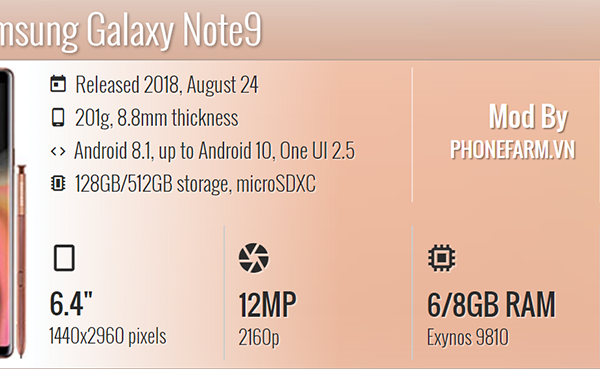 Sim King Vietnammobile 10gb/ngày