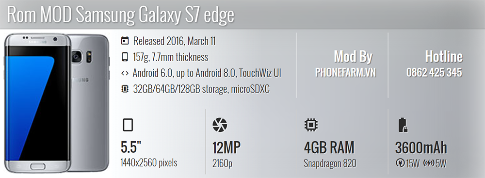 Rom Mod S7e (SM-G935)